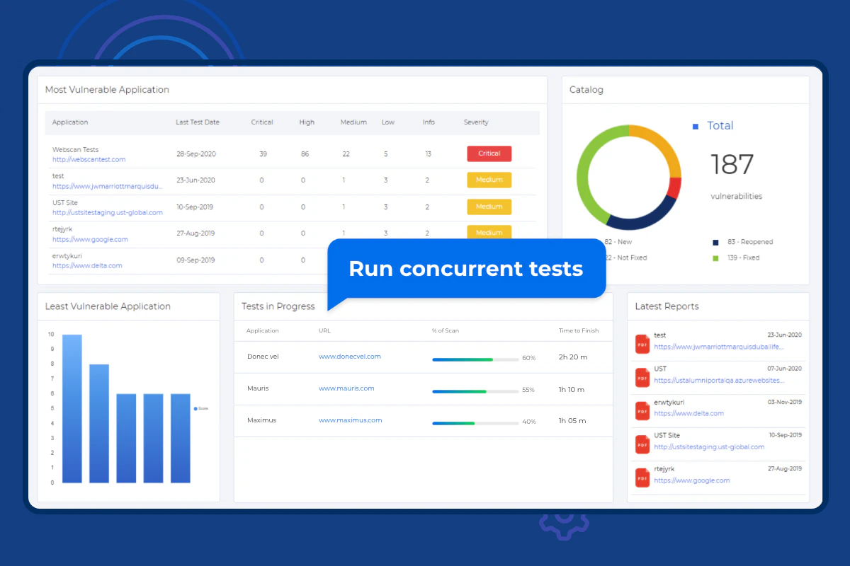 screenshot of Beagle Security